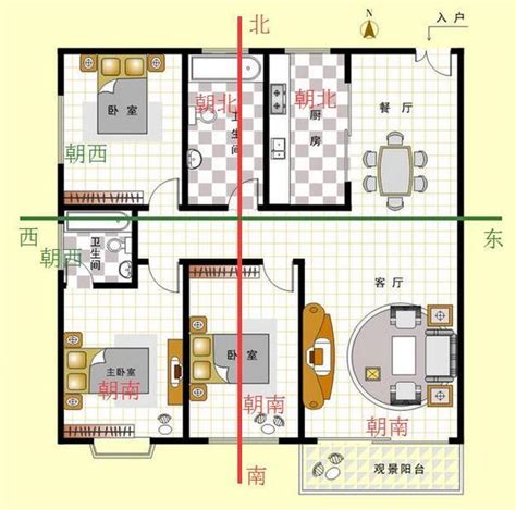 房子座向 怎么看|怎样看房屋的朝向？你家坐北朝南，还是坐哪朝哪？（建议收藏）